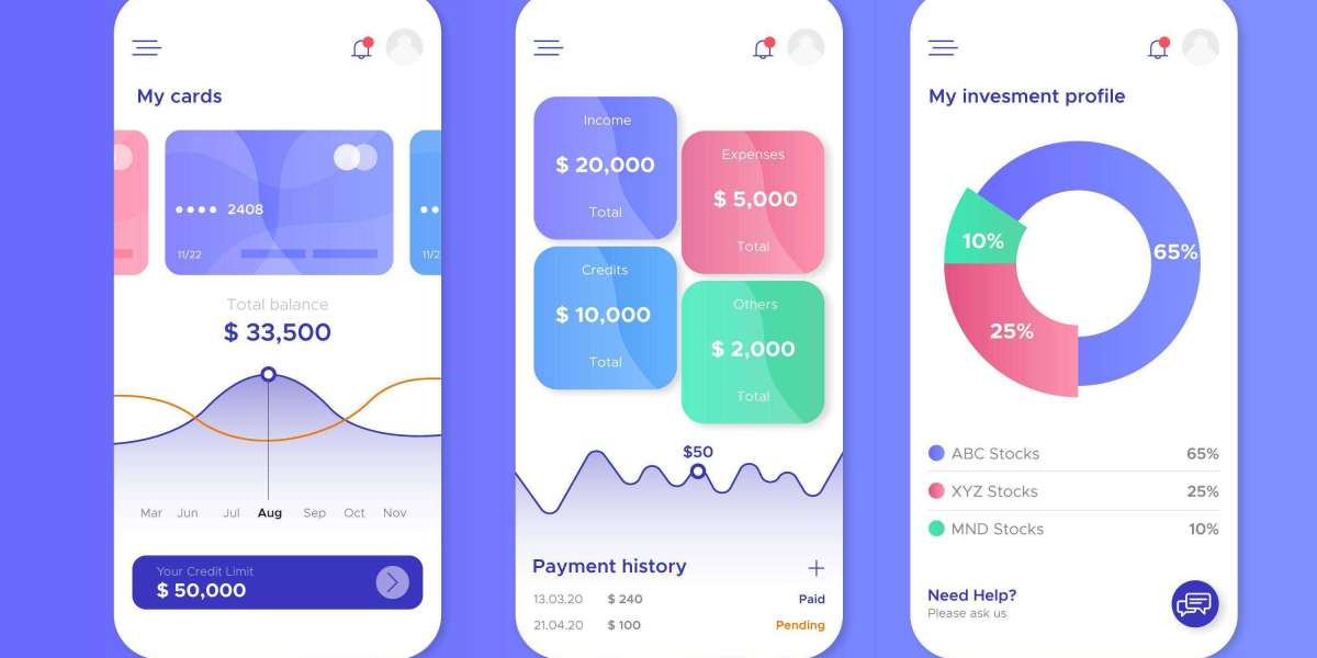 Secure Fintech App Development Services for Financial Products