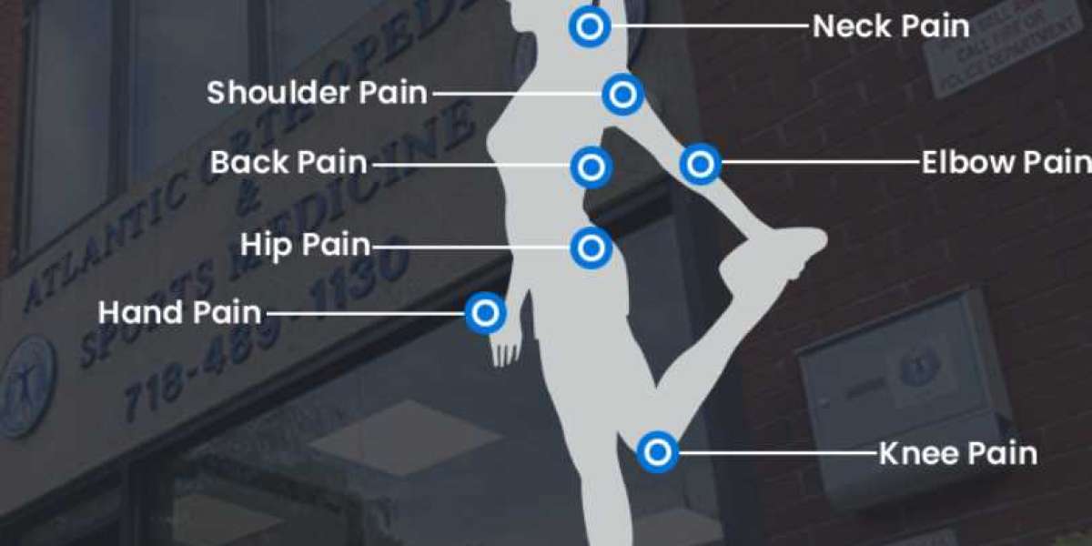 Atlantic Orthopedic & Sports Medicine