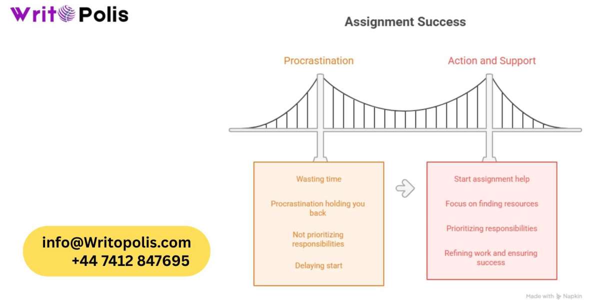 Struggling with Writer's Block? Quick Fixes for UK Students